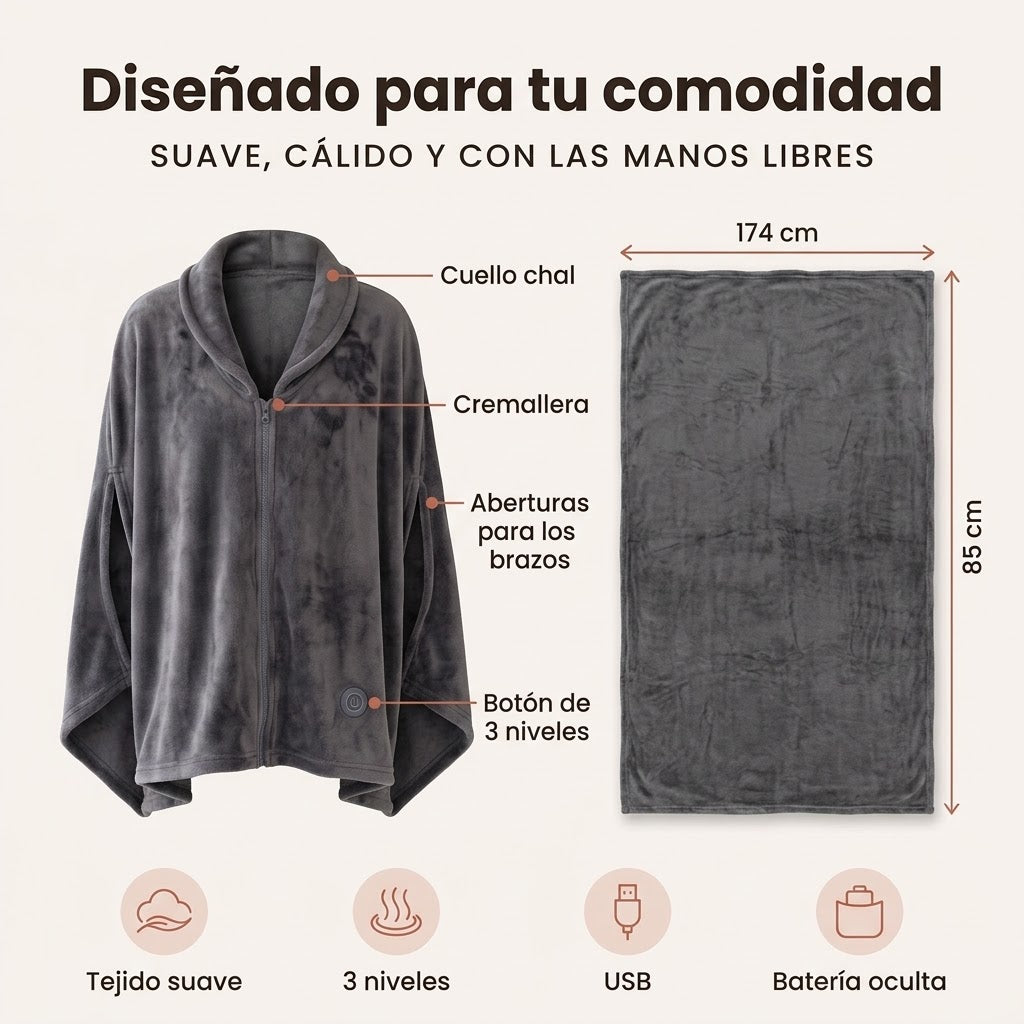 Diseñado para tu comodidad: cuello chal, cremallera, aberturas para los brazos y medidas 174 x 85 cm